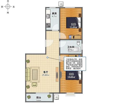 刀把房|刀型、枪型、锯齿型、异型户型的风水禁忌，早知道早避开